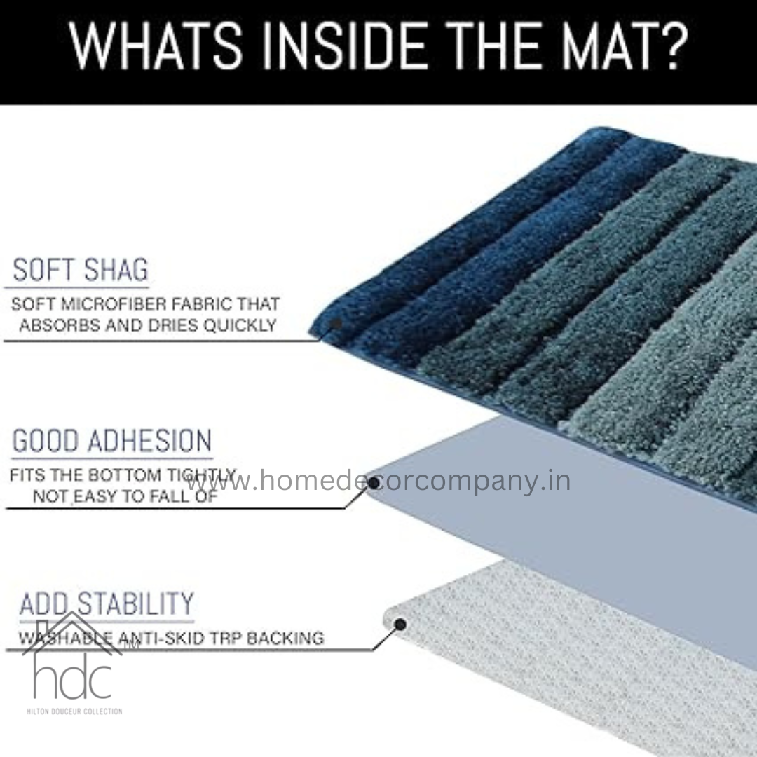 Hdc Bathmat 2500 GSM Microfiber Anti Skid Water Absorbent Machine Washable and Quick Dry Luxury Mats for Bathroom, Kitchen, Entrance (40cm x 60cm, Blue, Pack of 1)